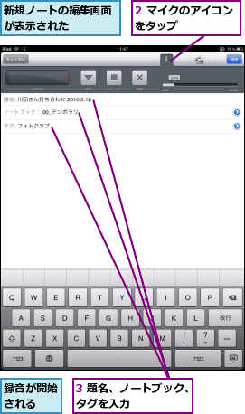 2 マイクのアイコンをタップ　　　　　,3 題名、ノートブック、タグを入力　　　　,新規ノートの編集画面が表示された　　　　,録音が開始される　　