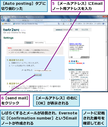 5 ［メールアドレス］にEmailノート用アドレスを入力,6［send mail］をクリック,しばらくするとメールが送信され、Evernoteに［Confirmation number］というEmailノートが作成される,ノートに記載された番号を確認しておく,［Auto posting］タブに切り替わった,［メールアドレス］の右に［OK］が表示される　　