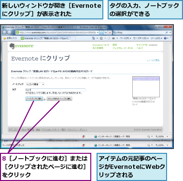 8［ノートブックに進む］または［クリップされたページに進む］をクリック,アイテムの元記事のページがEvernoteにWebクリップされる,タグの入力、ノートブックの選択ができる　　　　,新しいウィンドウが開き［Evernoteにクリップ］が表示された