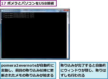 pomera2evernoteが自動的に　　起動し、前回の取り込み以降に更新されたメモの取り込みが始まる,取り込みが完了すると自動的にウィンドウが閉じ、取りはずしも行われる