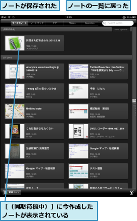 ノートが保存された,ノートの一覧に戻った,［（同期待機中）］に今作成したノートが表示されている　　　　