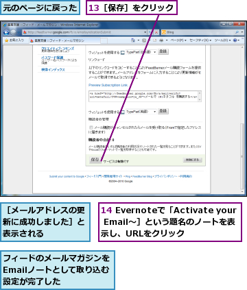 フィードのメールマガジンをEmailノートとして取り込む設定が完了した,元のページに戻った,［メールアドレスの更新に成功しました］と表示される　　