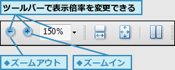 ツールバーで表示倍率を変更できる