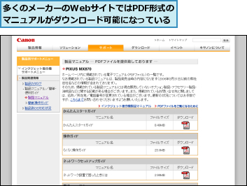 多くのメーカーのWebサイトではPDF形式のマニュアルがダウンロード可能になっている