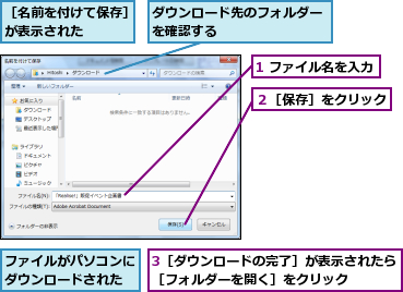 1 ファイル名を入力,3［ダウンロードの完了］が表示されたら［フォルダーを開く］をクリック    ,ダウンロード先のフォルダーを確認する        ,ファイルがパソコンにダウンロードされた,２［保存］をクリック,［名前を付けて保存］が表示された    