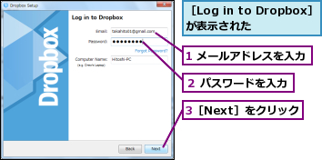 1 メールアドレスを入力,3［Next］をクリック,２ パスワードを入力,［Log in to Dropbox］が表示された  