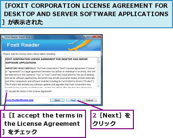 1［I accept the terms in the License Agreement］をチェック,2［Next］をクリック,［FOXIT CORPORATION LICENSE AGREEMENT FOR DESKTOP AND SERVER SOFTWARE APPLICATIONS］が表示された