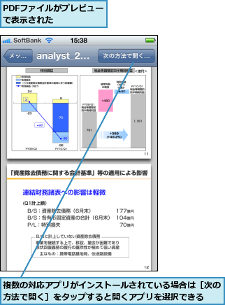 PDFファイルがプレビューで表示された    ,複数の対応アプリがインストールされている場合は［次の方法で開く］をタップすると開くアプリを選択できる  