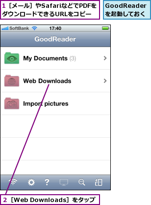 1［メール］やSafariなどでPDFを ダウンロードできるURLをコピー,GoodReaderを起動しておく,２［Web Downloads］をタップ