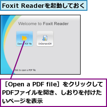 Foxit Readerを起動しておく,［Open a PDF file］をクリックしてPDFファイルを開き、しおりを付けた　　いページを表示