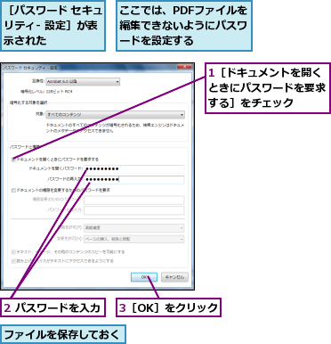 1［ドキュメントを開くときにパスワードを要求する］をチェック,2 パスワードを入力,3［OK］をクリック,ここでは、PDFファイルを編集できないようにパスワードを設定する　　,ファイルを保存しておく,［パスワード セキュリティ- 設定］が表示された　　　　　　