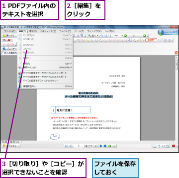 1 PDFファイル内のテキストを選択　　,2［編集］をクリック　　,3［切り取り］や［コピー］が選択できないことを確認　　,ファイルを保存しておく　　