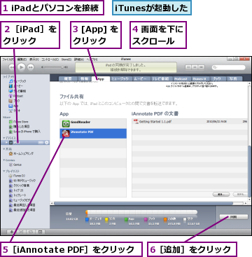 1 iPadとパソコンを接続,3 [App] をクリック,4 画面を下にスクロール  ,5［iAnnotate PDF］をクリック,6［追加］をクリック,iTunesが起動した,２［iPad］をクリック