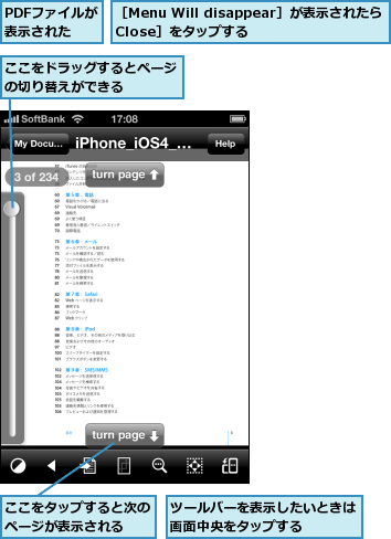 PDFファイルが表示された,ここをタップすると次のページが表示される  ,ここをドラッグするとページの切り替えができる    ,ツールバーを表示したいときは画面中央をタップする    ,［Menu Will disappear］が表示されたら［Close］をタップする