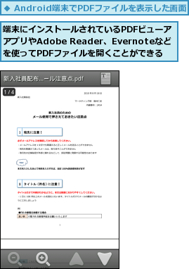 端末にインストールされているPDFビューアアプリやAdobe Reader、Evernoteなどを使ってPDFファイルを開くことができる