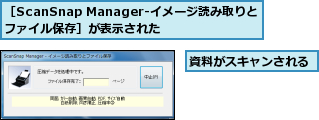 資料がスキャンされる,［ScanSnap Manager-イメージ読み取りとファイル保存］が表示された