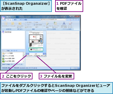 1 PDFファイルを確認    ,3 ファイル名を変更,ファイルをダブルクリックするとScanSnap Organizerビューアが起動しPDFファイルの確認やページの削除などができる,２ ここをクリック,［ScanSnap Organaizer］が表示された  