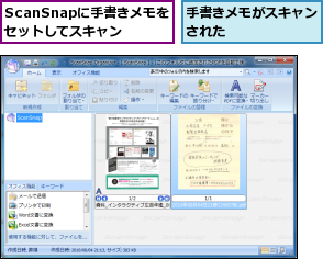 ScanSnapに手書きメモをセットしてスキャン,手書きメモがスキャンされた      