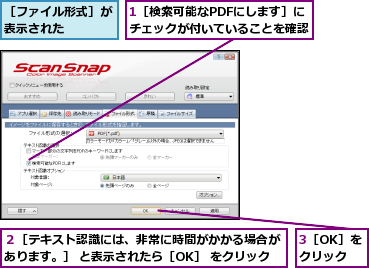 1［検索可能なPDFにします］にチェックが付いていることを確認,3［OK］をクリック,２［テキスト認識には、非常に時間がかかる場合があります。］ と表示されたら［OK］ をクリック,［ファイル形式］が表示された    