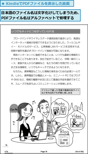 日本語のファイル名は文字化けしてしまうため、PDFファイル名はアルファベットで管理する