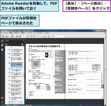 Adobe Readerを起動して、PDFファイルを開いておく,PDFファイルが見開きページで表示された,［表示］-［ページ表示］-［見開きページ］をクリック