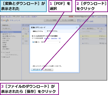 1［PDF］を選択  ,2［ダウンロード］をクリック    ,3［ファイルのダウンロード］が表示されたら［保存］をクリック,［変換とダウンロード］が表示された       