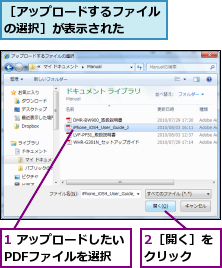 1 アップロードしたいPDFファイルを選択,2［開く］をクリック  ,［アップロードするファイルの選択］が表示された  