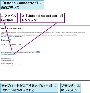 1 ファイル名を確認  ,アップロードが完了すると［Name］にファイル名が表示される    ,ブラウザーは閉じてよい,２［Upload selectedfile］をクリック    ,［iPhone Connection］に画面が戻った  