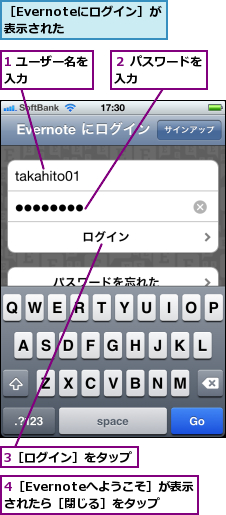1 ユーザー名を入力      ,3［ログイン］をタップ,4［Evernoteへようこそ］が表示されたら［閉じる］をタップ,２ パスワードを入力      ,［Evernoteにログイン］が表示された  