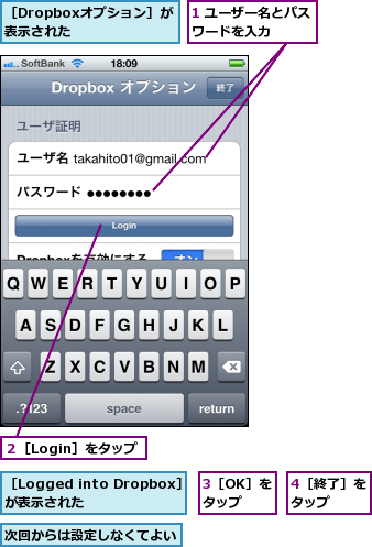 1 ユーザー名とパスワードを入力    ,3［OK］をタップ,4［終了］をタップ  ,次回からは設定しなくてよい,２［Login］をタップ,［Dropboxオプション］が表示された    ,［Logged into Dropbox］が表示された  