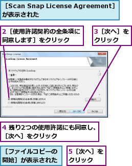 2［使用許諾契約の全条項に同意します］をクリック  ,3［次へ］をクリック  ,4 残り2つの使用許諾にも同意し、［次へ］をクリック      ,5［次へ］をクリック  ,［Scan Snap License Agreement］が表示された      ,［ファイルコピーの開始］が表示された