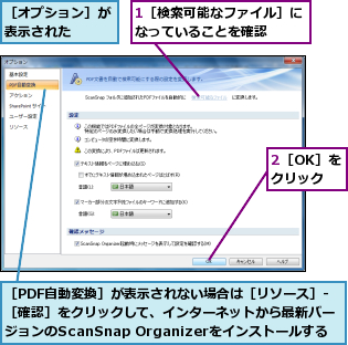 1［検索可能なファイル］になっていることを確認    ,2［OK］をクリック,［PDF自動変換］が表示されない場合は［リソース］-［確認］をクリックして、インターネットから最新バージョンのScanSnap Organizerをインストールする,［オプション］が表示された  