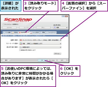 3［読み取りモード］をクリック    ,4［画質の選択］から［スーパーファイン］を選択  ,5［お使いのPC環境によっては、読み取りに非常に時間がかかる場合があります］が表示されたら［OK］をクリック,6［OK］をクリック,［詳細］が表示された