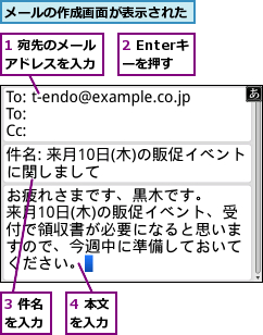 1 宛先のメールアドレスを入力,2 Enterキーを押す,3 件名を入力,4 本文を入力,メールの作成画面が表示された