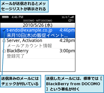 メールが送信されるとメッセージリストが表示される,送信したメールには、標準では［BlackBerry from DOCOMO］という署名が付く,送信済みのメールにはチェックが付いている