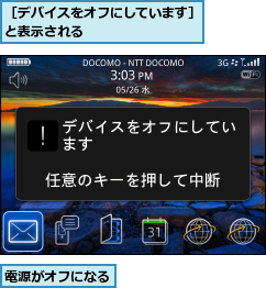 電源がオフになる,［デバイスをオフにしています］と表示される　　　　　　　　