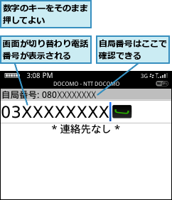 数字のキーをそのまま押してよい    ,画面が切り替わり電話番号が表示される  ,自局番号はここで確認できる  