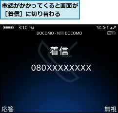 電話がかかってくると画面が［着信］に切り替わる  