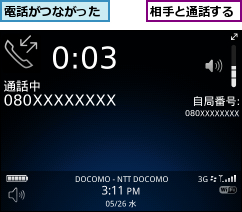 相手と通話する,電話がつながった