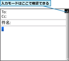 入力モードはここで確認できる