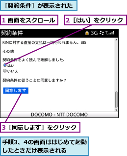 1 画面をスクロール,2［はい］をクリック,3［同意します］をクリック,手順3、4の画面ははじめて起動したときだけ表示される  ,［契約条件］が表示された