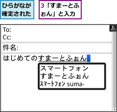 3「すまーとふぉん」と入力,ひらがなが確定された