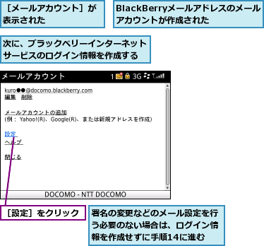 BlackBerryメールアドレスのメールアカウントが作成された,次に、ブラックベリーインターネットサービスのログイン情報を作成する,署名の変更などのメール設定を行う必要のない場合は、ログイン情報を作成せずに手順14に進む,［メールアカウント］が表示された     ,［設定］をクリック