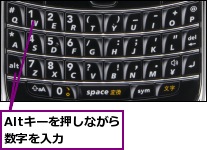 Altキーを押しながら数字を入力　　　