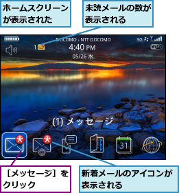 ホームスクリーンが表示された  ,新着メールのアイコンが表示される      ,未読メールの数が表示される  ,［メッセージ］をクリック    