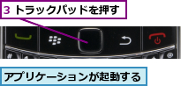 3 トラックパッドを押す,アプリケーションが起動する