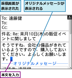 オリジナルメッセージが表示される　　　　　,本文を入力,返信画面が表示された