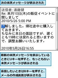 最新の未読メッセージを表示しているときにUキーを押すと、もっとも古い未読メッセージが表示される,次の未読メッセージが表示された,返信したいときはRキーを押すと、メールの作成画面が表示される