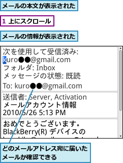 1 上にスクロール,どのメールアドレス宛に届いたメールか確認できる　　　　,メールの情報が表示された,メールの本文が表示された