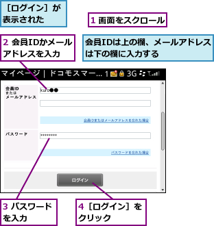 1 画面をスクロール,2 会員IDかメールアドレスを入力,3 パスワードを入力    ,4［ログイン］をクリック    ,会員IDは上の欄、メールアドレスは下の欄に入力する    ,［ログイン］が表示された  